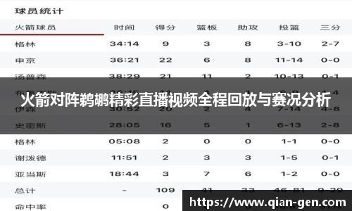 火箭对阵鹈鹕精彩直播视频全程回放与赛况分析