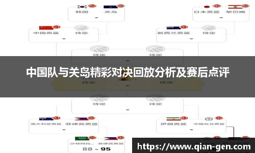 中国队与关岛精彩对决回放分析及赛后点评
