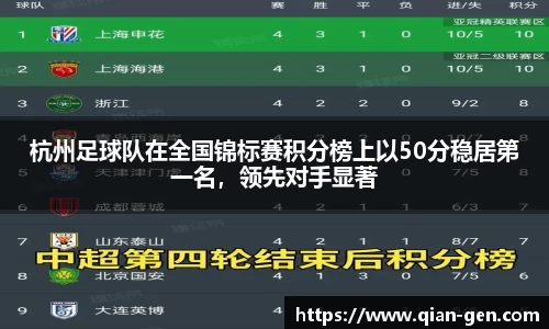 杭州足球队在全国锦标赛积分榜上以50分稳居第一名，领先对手显著