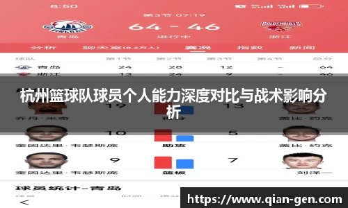 杭州篮球队球员个人能力深度对比与战术影响分析