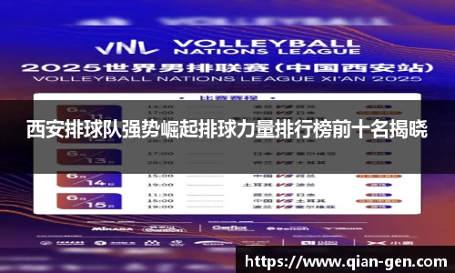 西安排球队强势崛起排球力量排行榜前十名揭晓