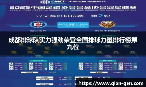 成都排球队实力强劲荣登全国排球力量排行榜第九位