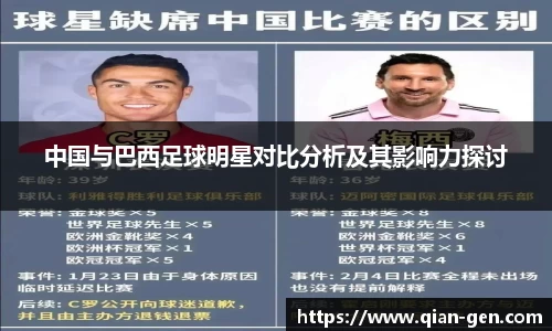 中国与巴西足球明星对比分析及其影响力探讨